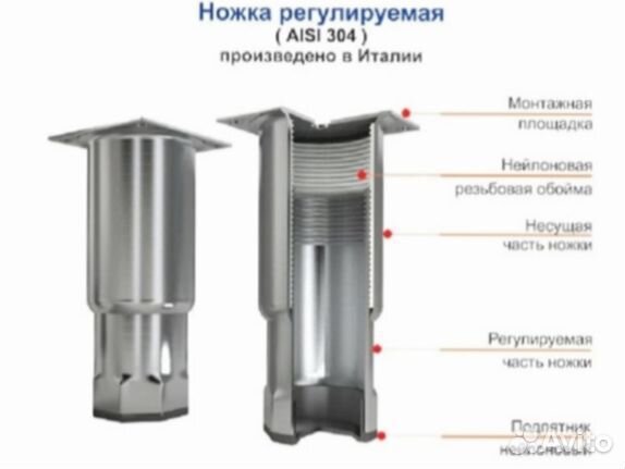 Холодильный стол GNE 11/TN О