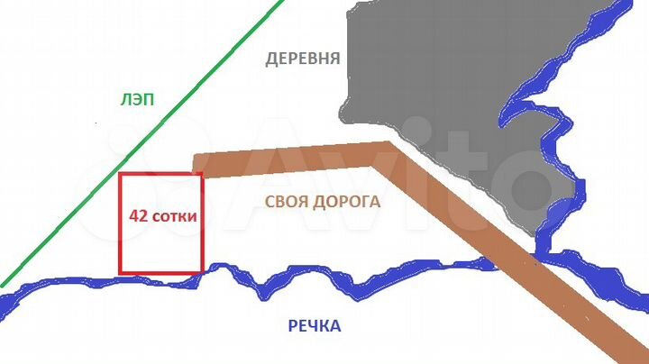 Участок 42 сот. (ИЖС)