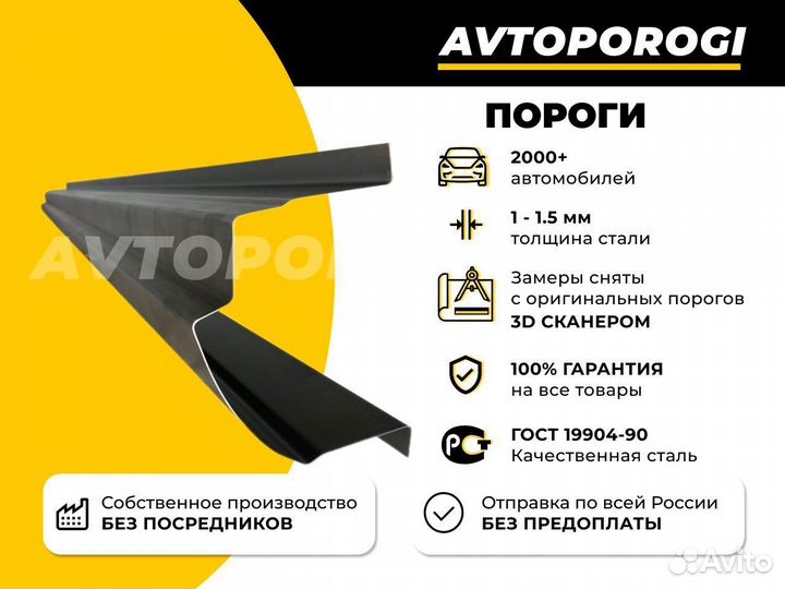 Ремонтные пороги Dacia Duster