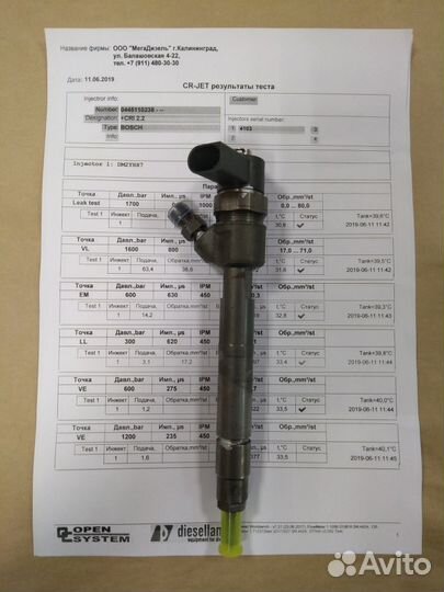 Форсунки Мерседес C200 C220CDI A6460700787