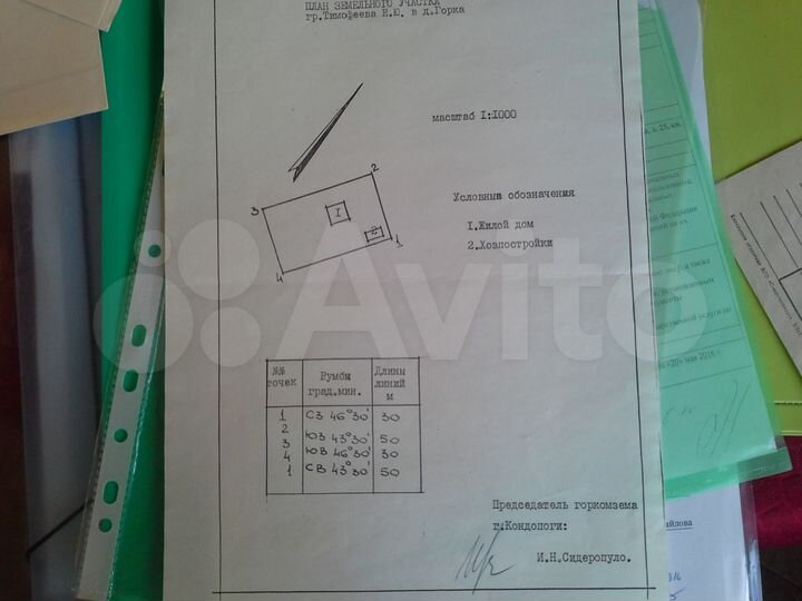 Участок 15 сот. (ИЖС)