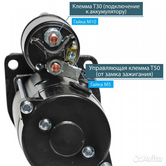 Стартер Deutz BF3L914, BF4L914, 12V, 4.0kW