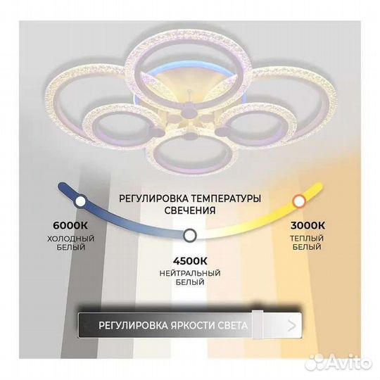 Новая люстра потолочная, светильник 