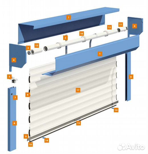 Ремонт рольставней
