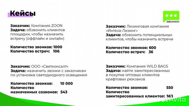 Холодные звонки по базе / Услуги колл центра