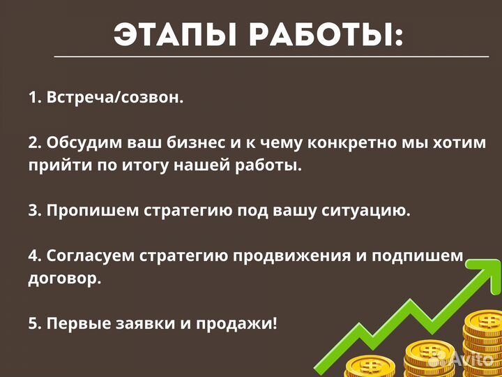 Авитолог Москва - результат уже через 4 дня