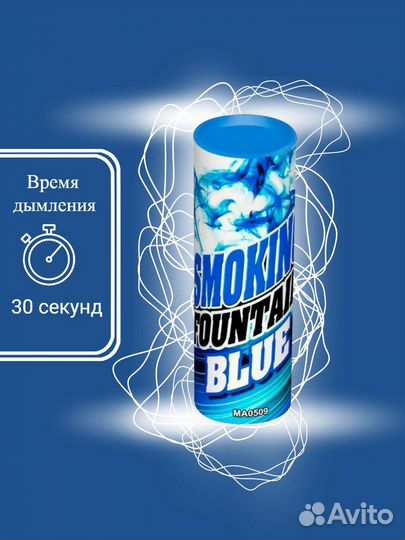 Инфографика для маркетплейсов