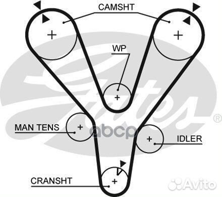 Комплект ремня грм hyundai santa FE,sonata,tucs