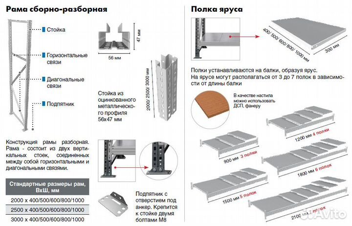 Стеллаж металлический для склада и шин