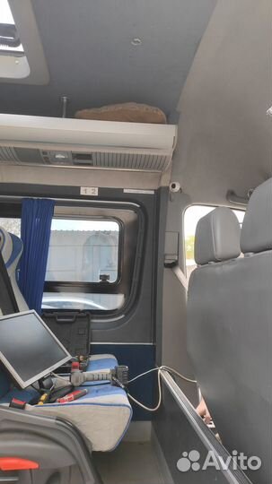 Видеонаблюдение на авто