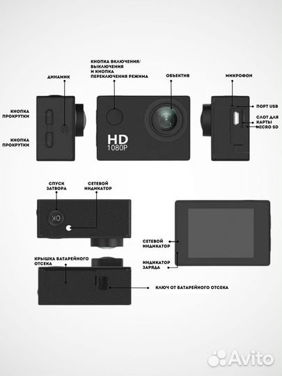 Экшн камера с креплениями
