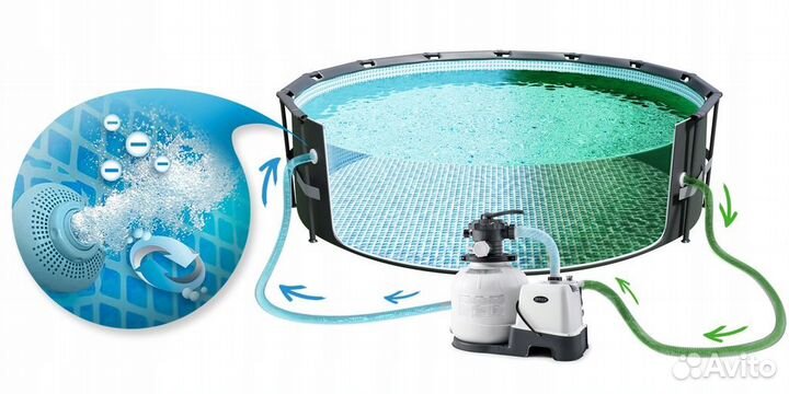 Песочный фильтр-хлорогенератор Intex 26676 6000лч