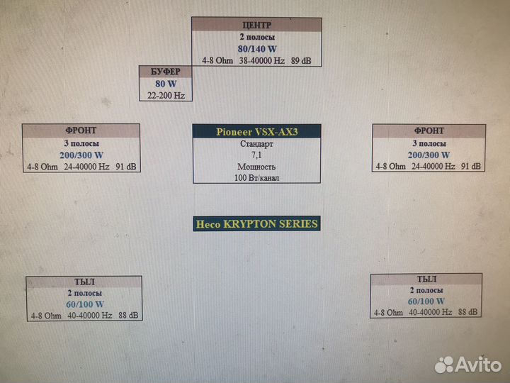 Комплект аккустики
