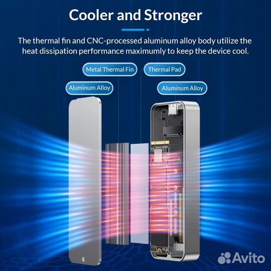 Внешний корпус/бокс для SSD M.2 NVMe Orico 20 Gbps