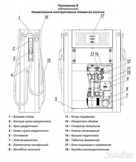 Топливораздаточная колонка Топаз 421М
