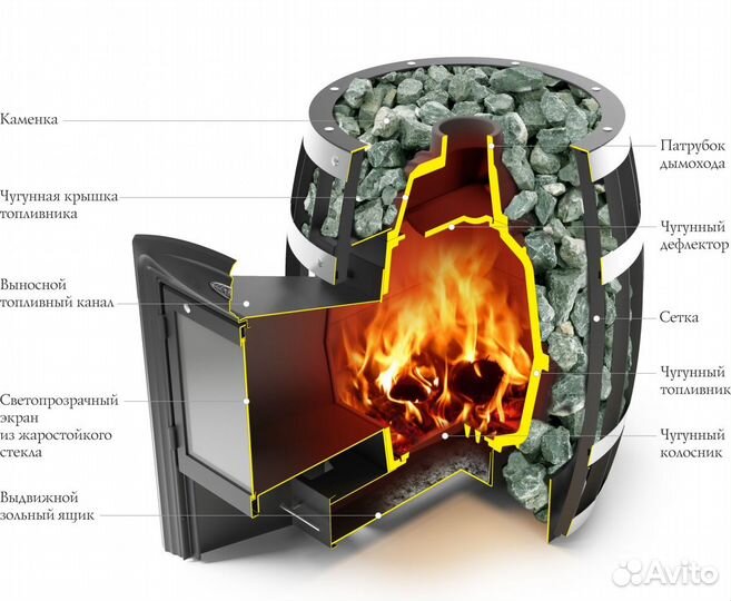 Саяны Cast Печь Для Бани