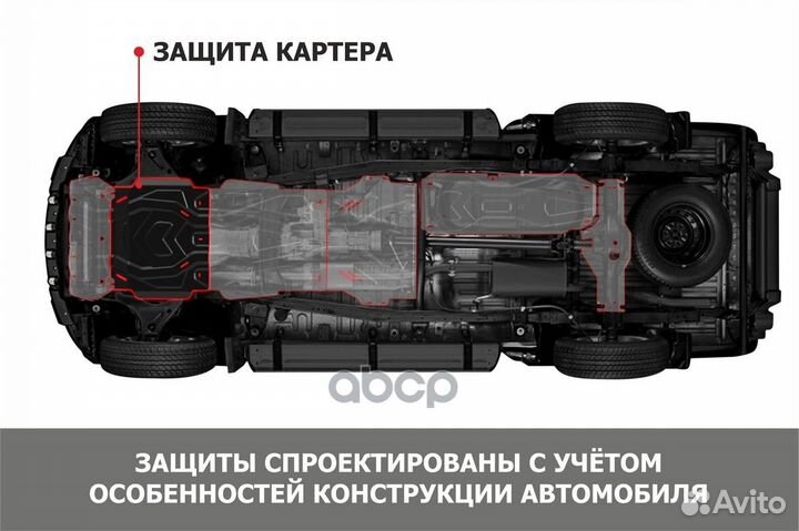 Защита картера с крепежом VW: touareg,V: 3.0