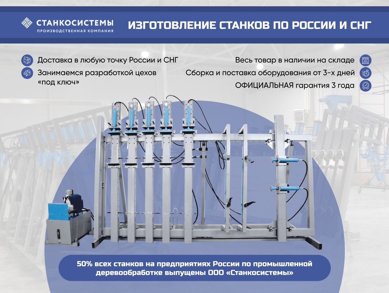 ООО «Станкосистемы». Профиль пользователя на Авито