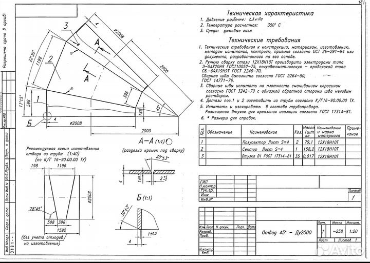 Металлоконструкции из нержавеющей стали aisi 304
