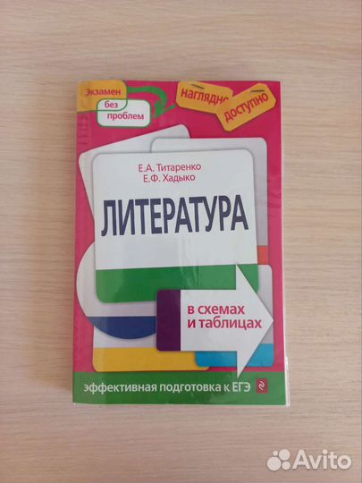 Справочник 