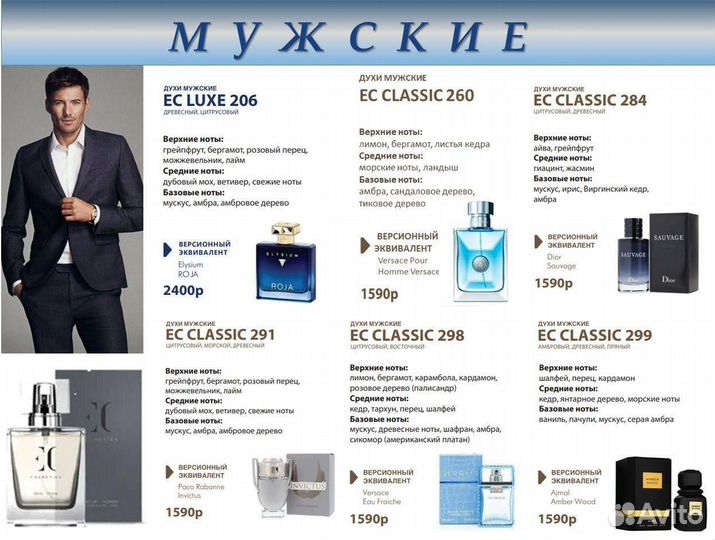Духи мужские