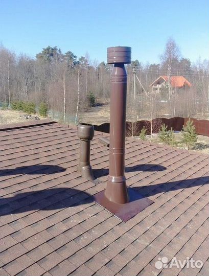 Дымоход/Трубы для дымохода