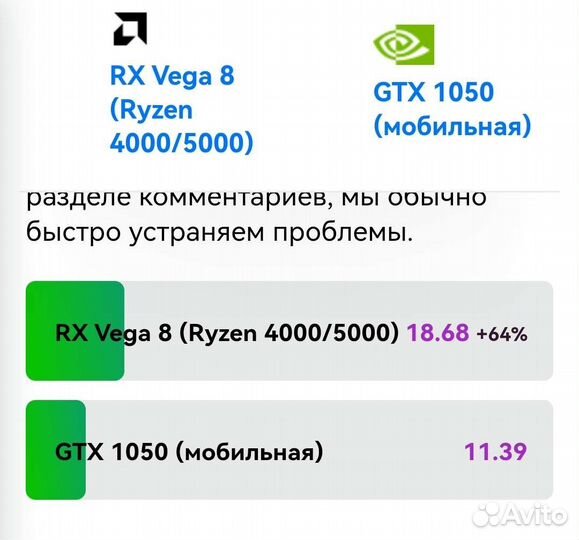 Ультрабук ryzen 5/16gb/512gb ssd
