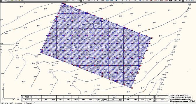 Кадастровый инженер, Краснодар, край и Адыгея