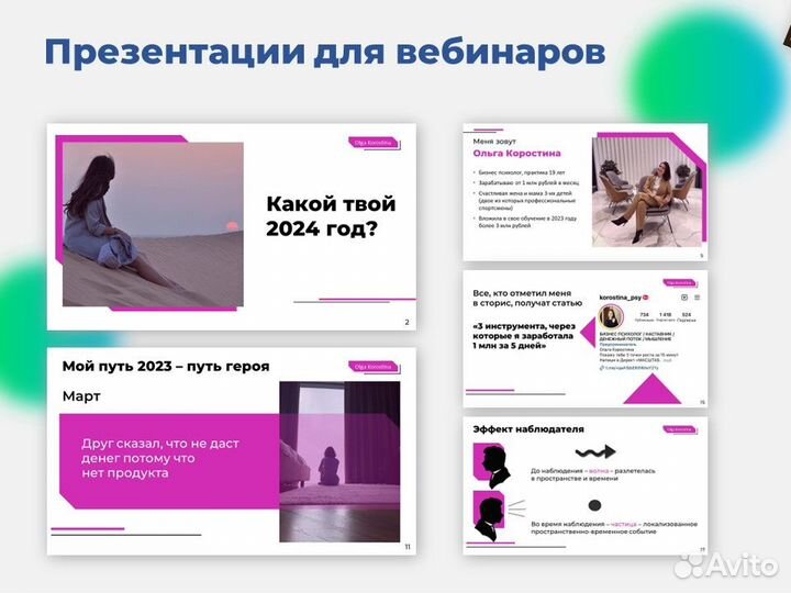 Презентации для бизнеса