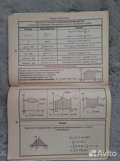 Книги по математике
