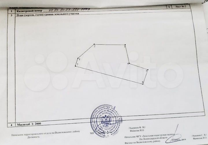 Участок 1,26 га (СНТ, ДНП)