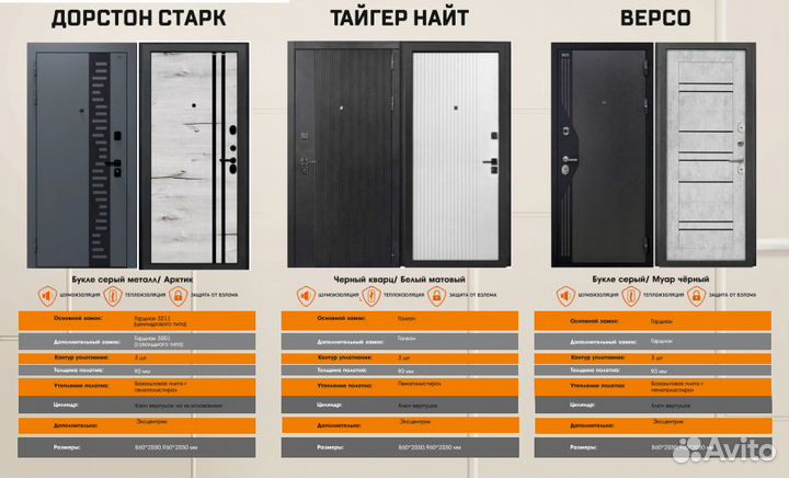Двери входные в наличии
