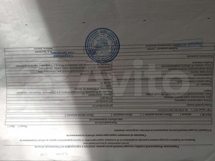 Участок 11 сот. (ИЖС)