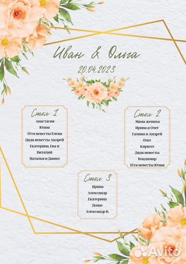 План рассадки гостей на свадьбу