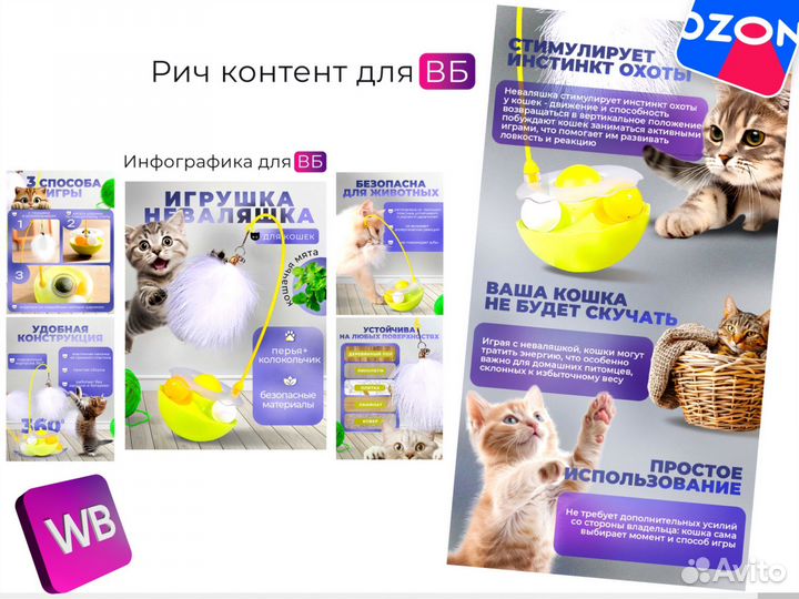 Инфографика Рич контент Ozon Wildberries