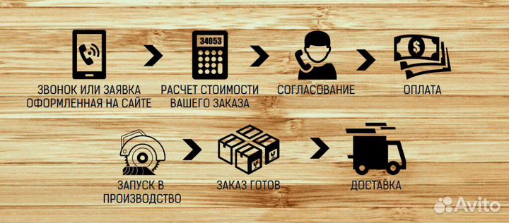 Доска шпунтованная