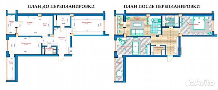 Оформление перепланировки и переустройства квартир