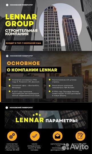 Создание презентаций