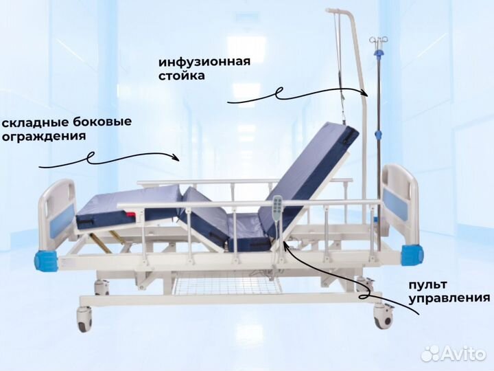 Медицинская кровать для лежачих больных