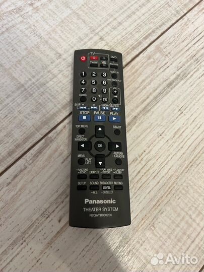 Dvd и blu ray плееры