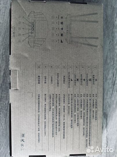 Wifi роутер 4g модем