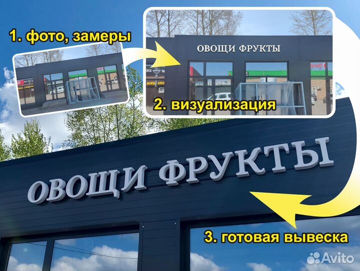 Объемные буквы, наружная реклама, вывески