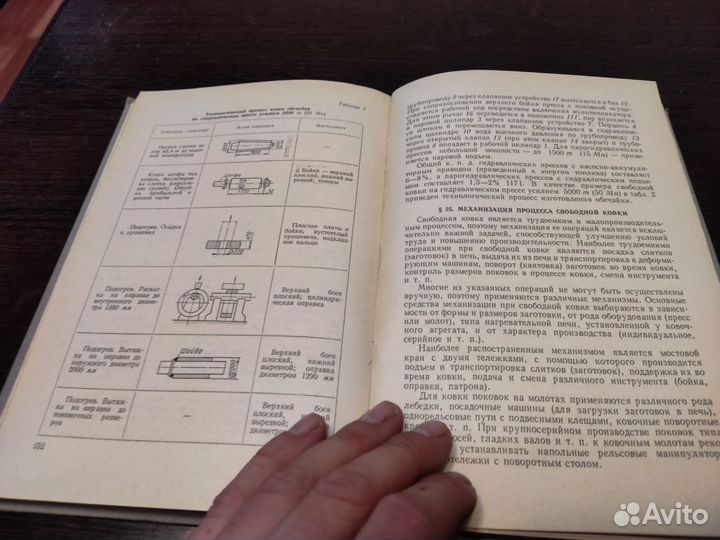 Обработка металлов давлением И. И безручко