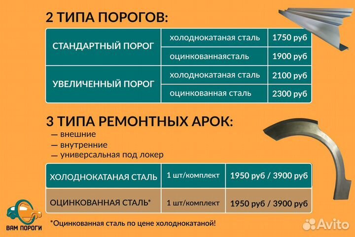 Ремонтные арки Daewoo Nexia Рестайлинг