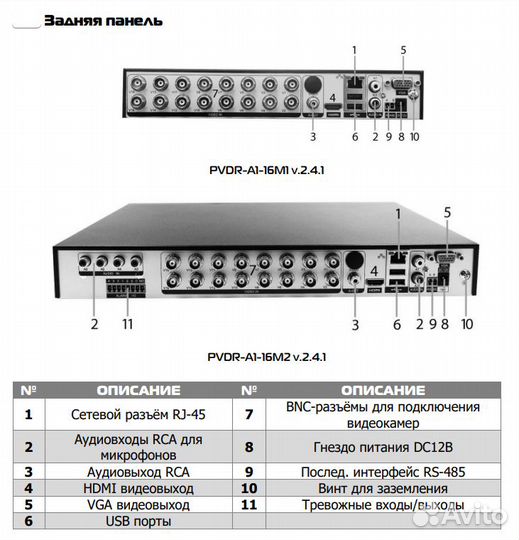 Видеонаблюдение: 16-канальный видеорегистратор