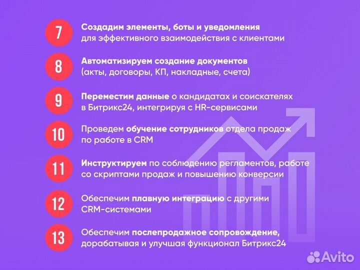 CRM-система Битрикс24. Внедрение и настройка за 14