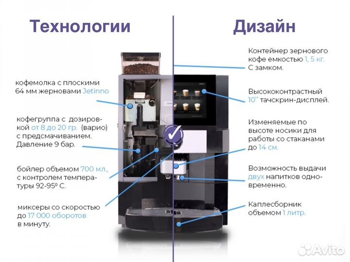 Автоматическая кофемашина Jetinno JL22 доп. доход