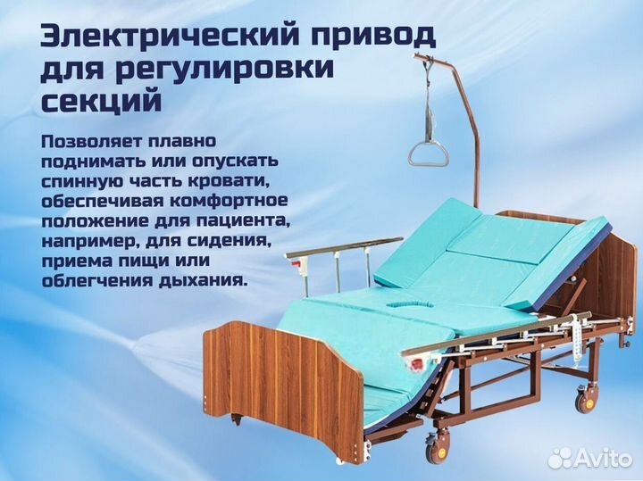 Кровать медицинская функциональная