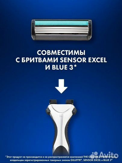 Бритвенный станок + 31 сменная кассета