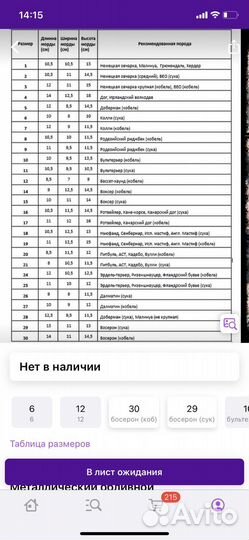 Намордник для собак